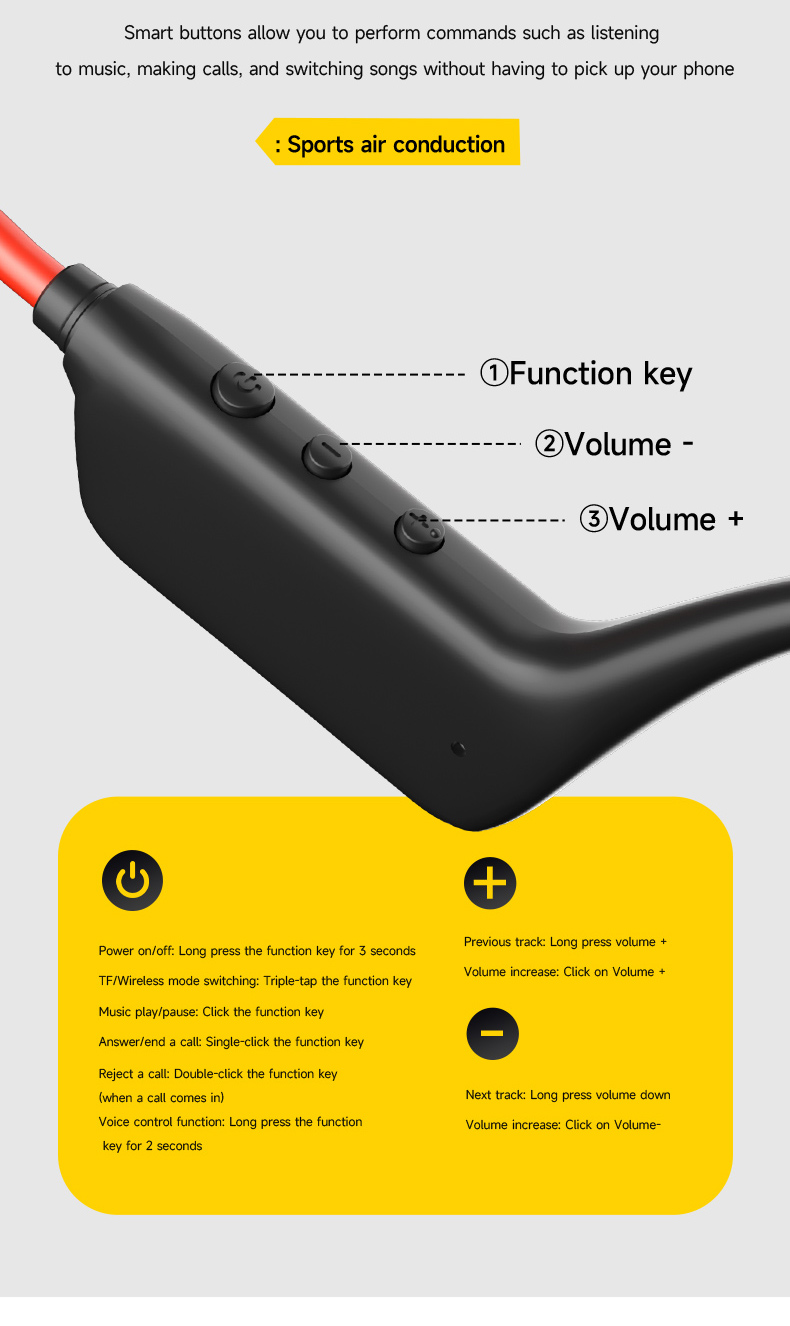 Bone Conduction Running Headphones - Fone de Ouvido por Condução Óssea