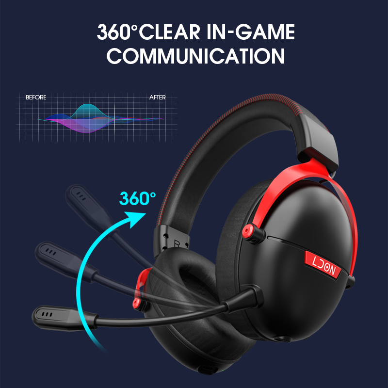 LDON F04 Gaming Fone de ouvido - Anc Wireless Over Ear Headphones avaliação e preço