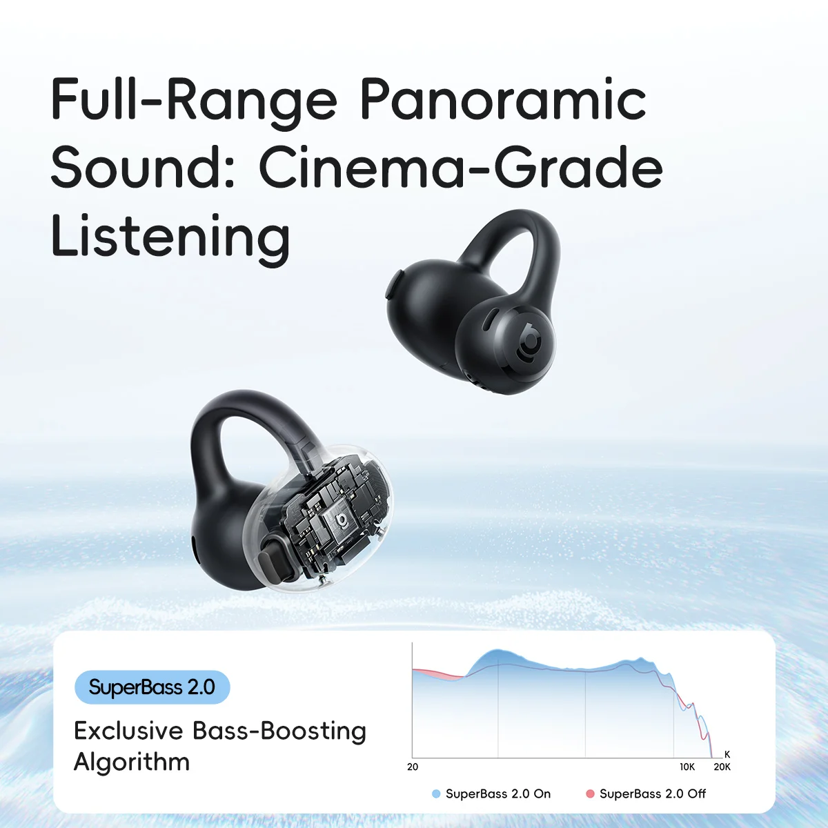 Fones de Ouvido Baseus Bass BC - Open Ear Air Conduction Headphones avaliação e preço