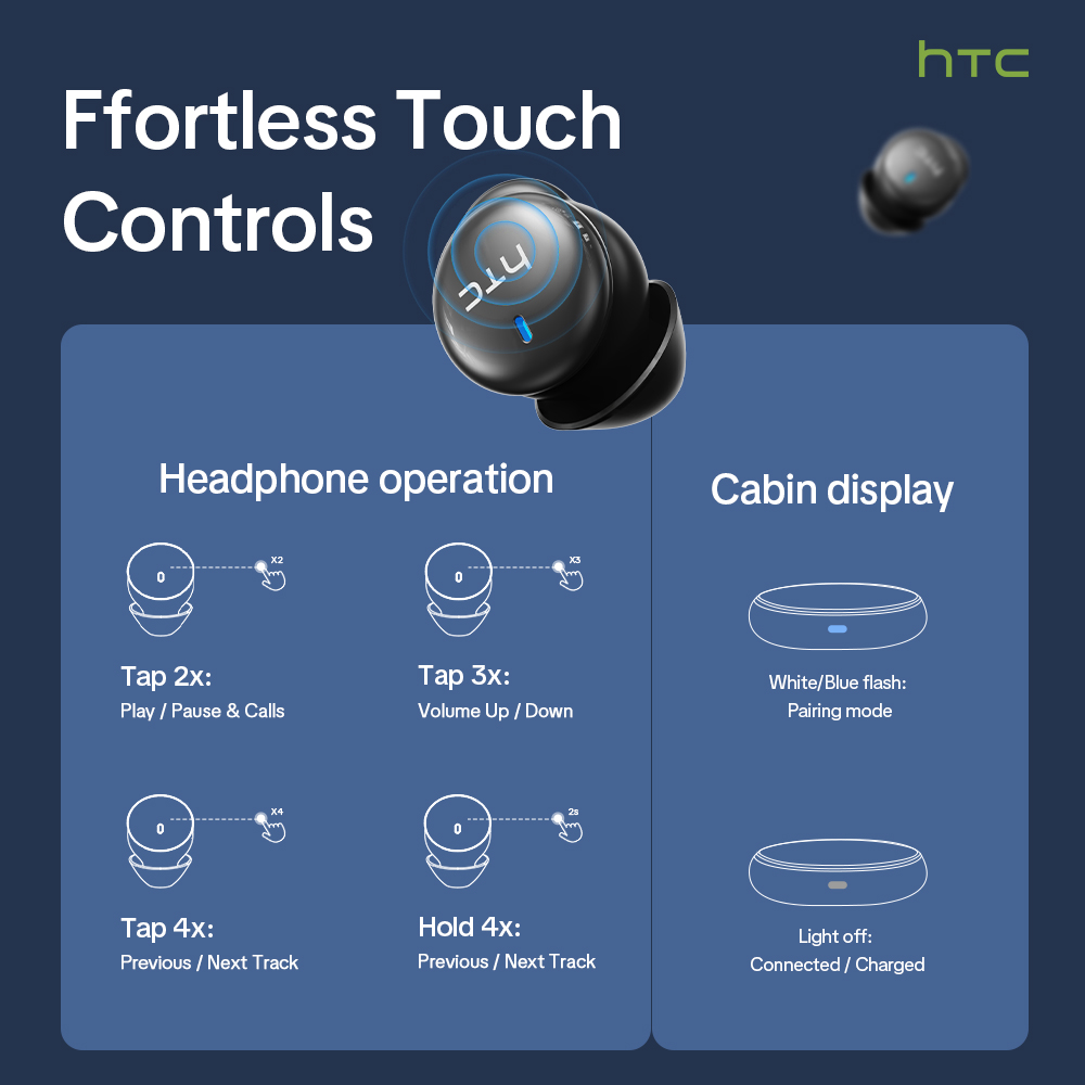 Fones de ouvido sem fio HTC NE - Sleep Mask Headphones Bluetooth avaliação e preço