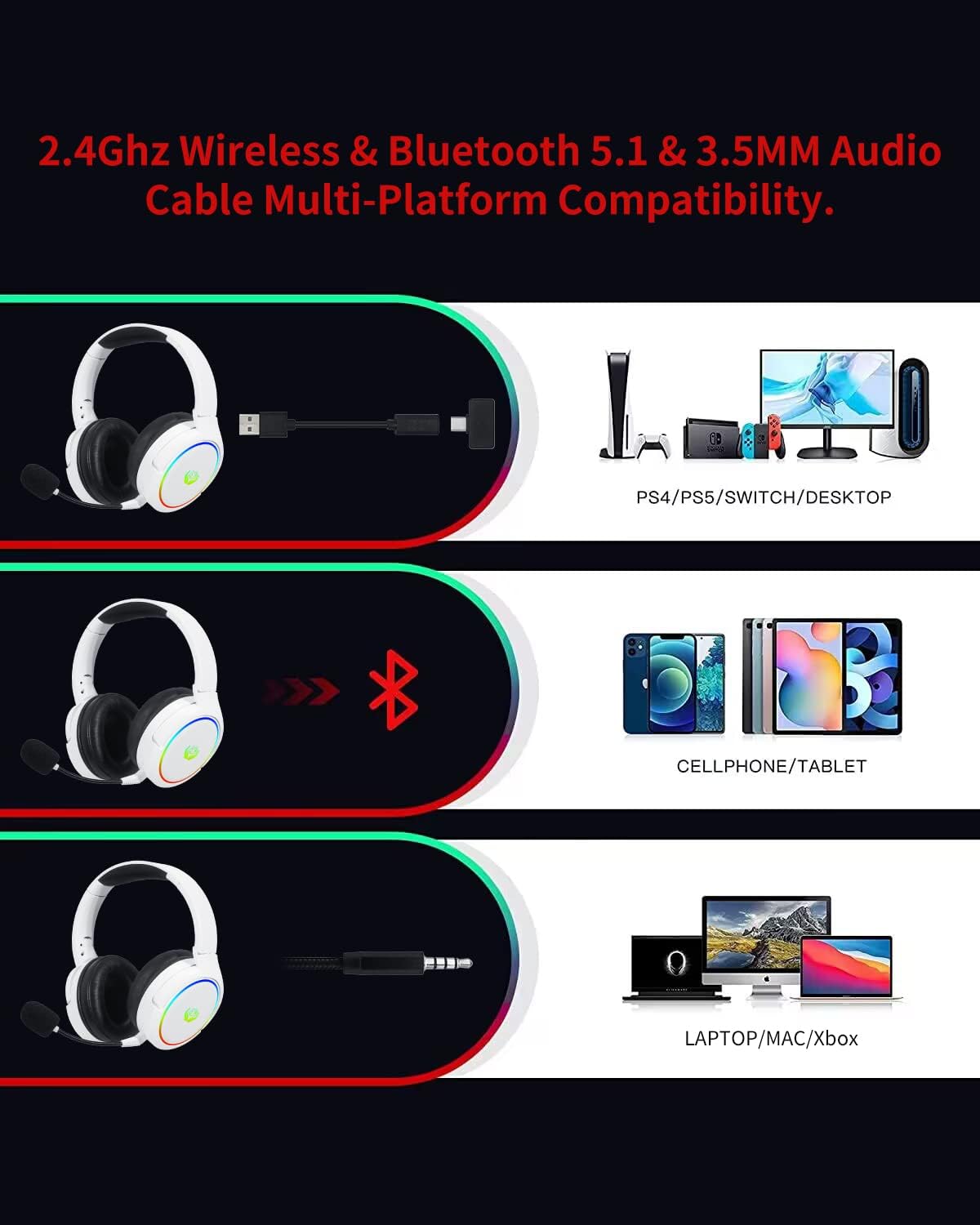 Fone de ouvido para jogos sem  - Gaming Headset With Mic Rgb avaliação e preço