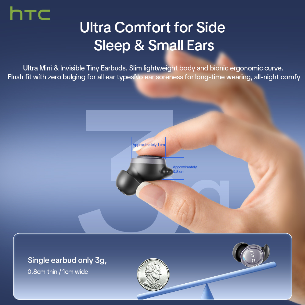 Fones de Ouvido Sem Fio HTC NE - Sleep Mask Headphones Bluetooth avaliação e preço
