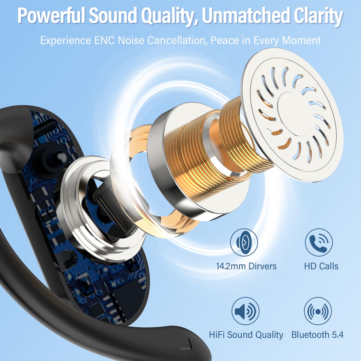 Fones de Ouvido Open-Ear Bluet - Open Ear Air Conduction Headphones avaliação e preço