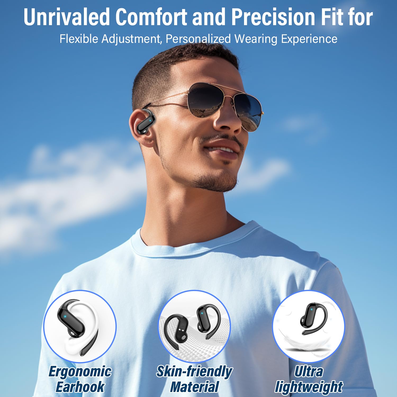 Fones de Ouvido Open-Ear Bluet - Open Ear Air Conduction Headphones avaliação e preço