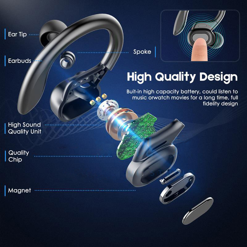 Fones de Ouvido Sem Fio SP16 p - Anc Wireless Over Ear Headphones avaliação e preço