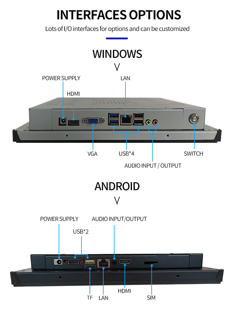 PC Industrial Android de 17''  - Tablets avaliação e preço
