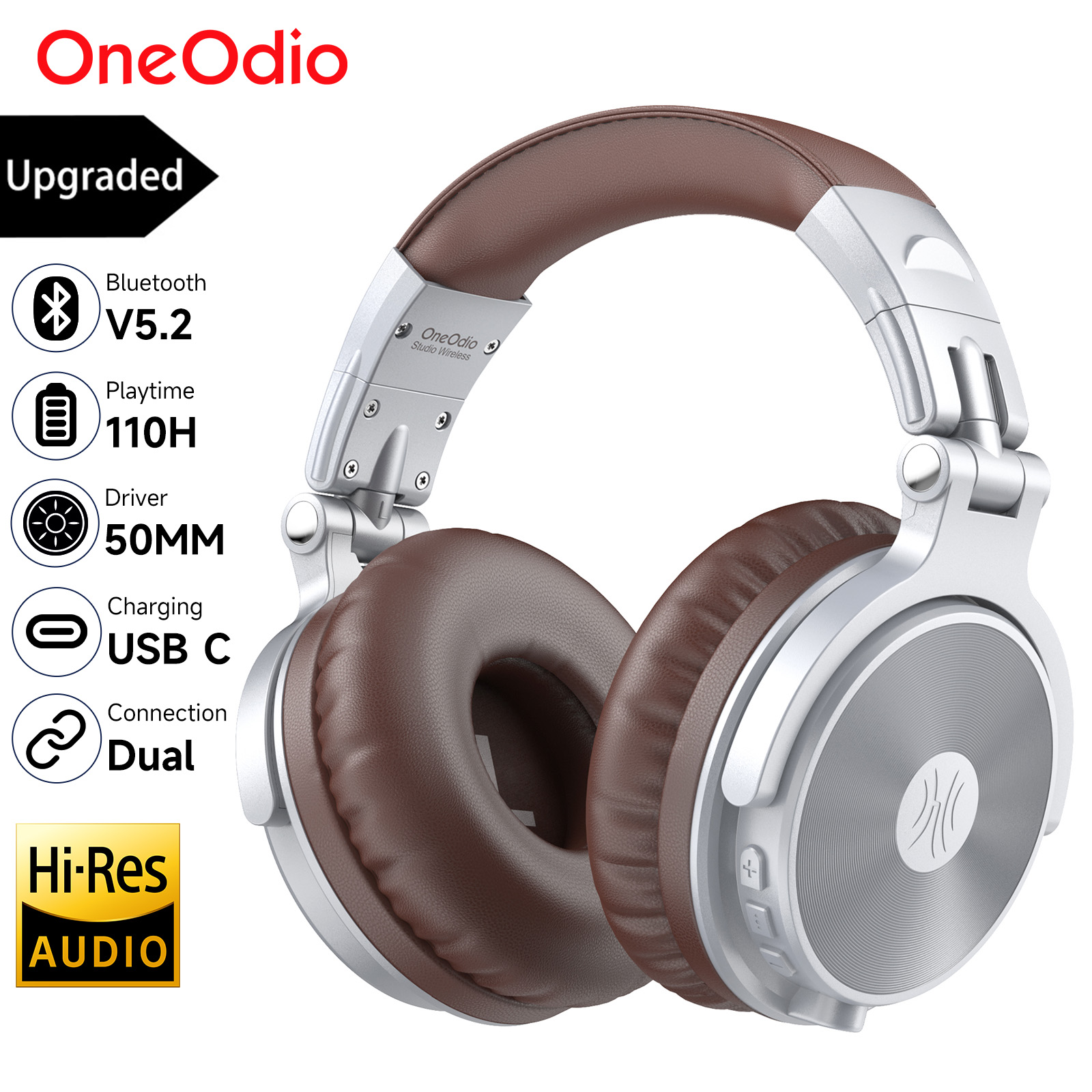 Oneodio atualização pro c sem  - Anc Wireless Over Ear Headphones avaliação e preço